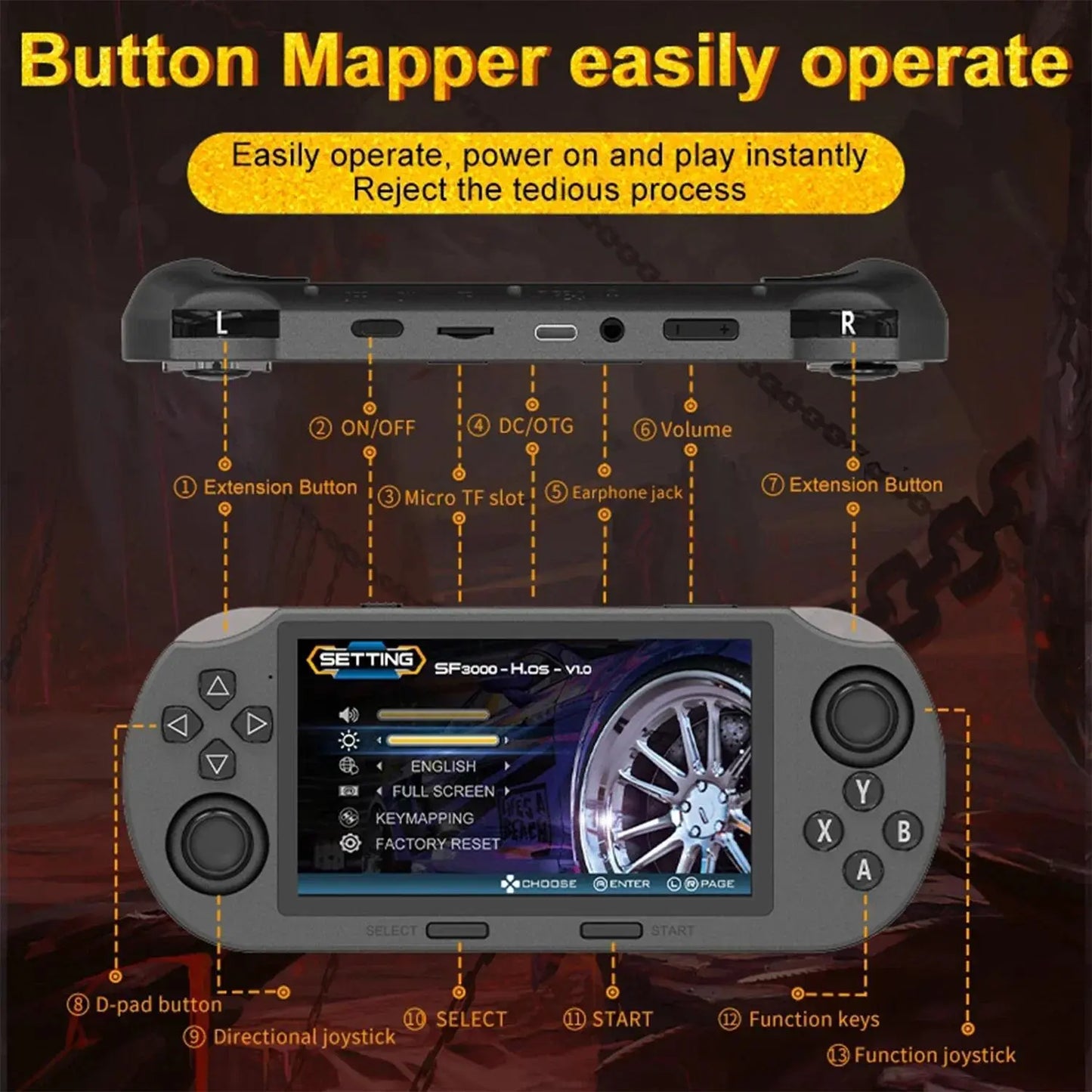 Portable Handheld Game Console 4.5'' IPS Screen
