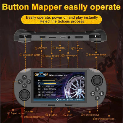 Portable Handheld Game Console 4.5'' IPS Screen